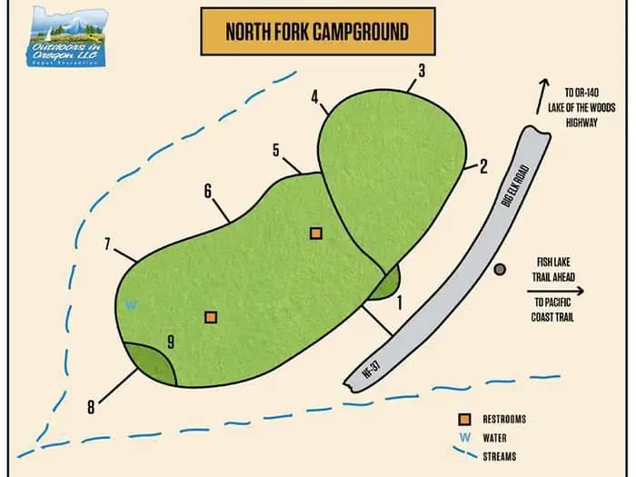 NORTH FORK CAMPGROUND (OR)