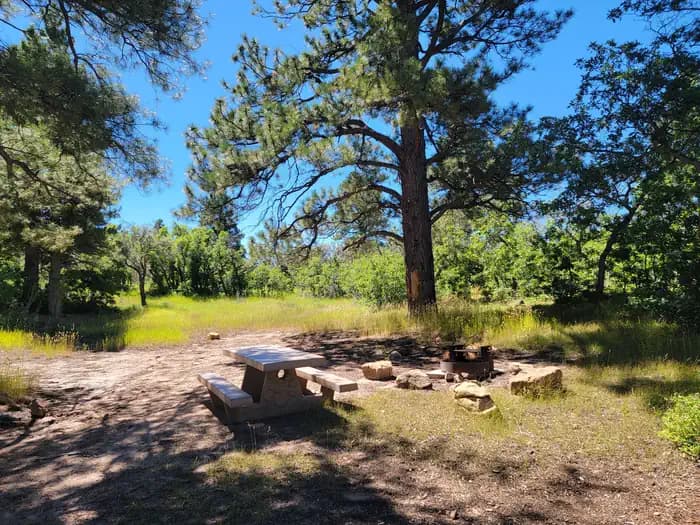 Price Canyon Recreation Area