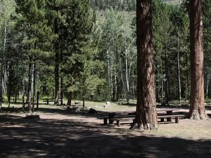 UINTA RIVER GROUP